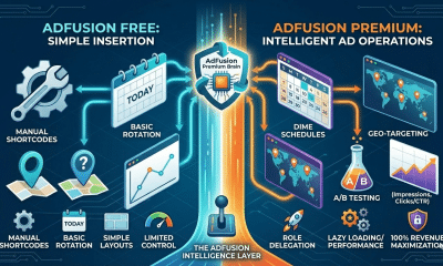 Free vs. Premium: Unlocking the AdFusion Intelligence Layer