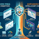 Free vs. Premium: Unlocking the AdFusion Intelligence Layer
